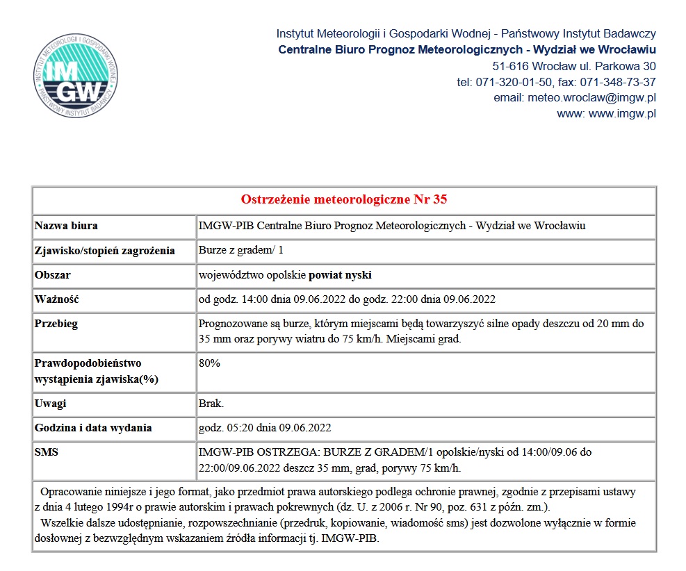 IMGW wydało komunikat drugiego stopnia dla powiatu nyskiego dotyczący możliwości wystąpienia zjawiska burz z gradem.